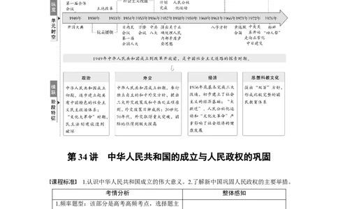 板块三　第十一单元　第34讲　中华人民共和国的成立与人民政权的巩固_07高考历史_2025年新高考资料_一轮复习_2025高考大一轮复习历史（通史版）_学生用书Word版文档全书
