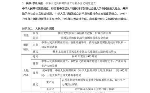 板块三　第十一单元　第34讲　中华人民共和国的成立与人民政权的巩固_07高考历史_2025年新高考资料_一轮复习_2025高考大一轮复习历史（通史版）_学生用书Word版文档全书