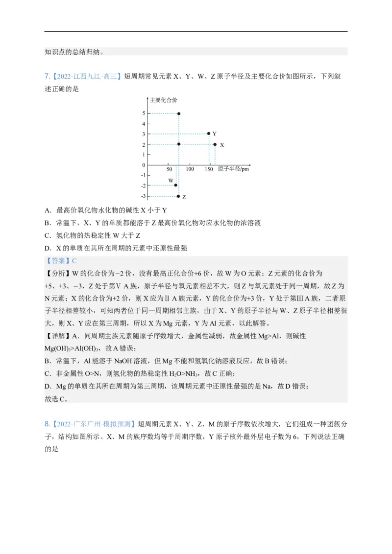 点击05『原来是你』元素周期律--2023年高考化学热点&middot;重点&middot;难点（全国通用）（解析版）_05高考化学_通用版（老高考）复习资料_2023年复习资料_专项复习