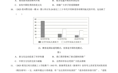 热点05《哪吒2》现象级热映&mdash;传承和弘扬中国传统文化（练习）（原卷版）_07高考历史_2025年新高考资料_二轮复习_01高考语文等多个文件