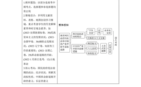 板块二　第八单元　第21讲　南京国民政府的统治和中国开辟革命新道路_07高考历史_2025年新高考资料_一轮复习_2025高考大一轮复习历史（人教版）