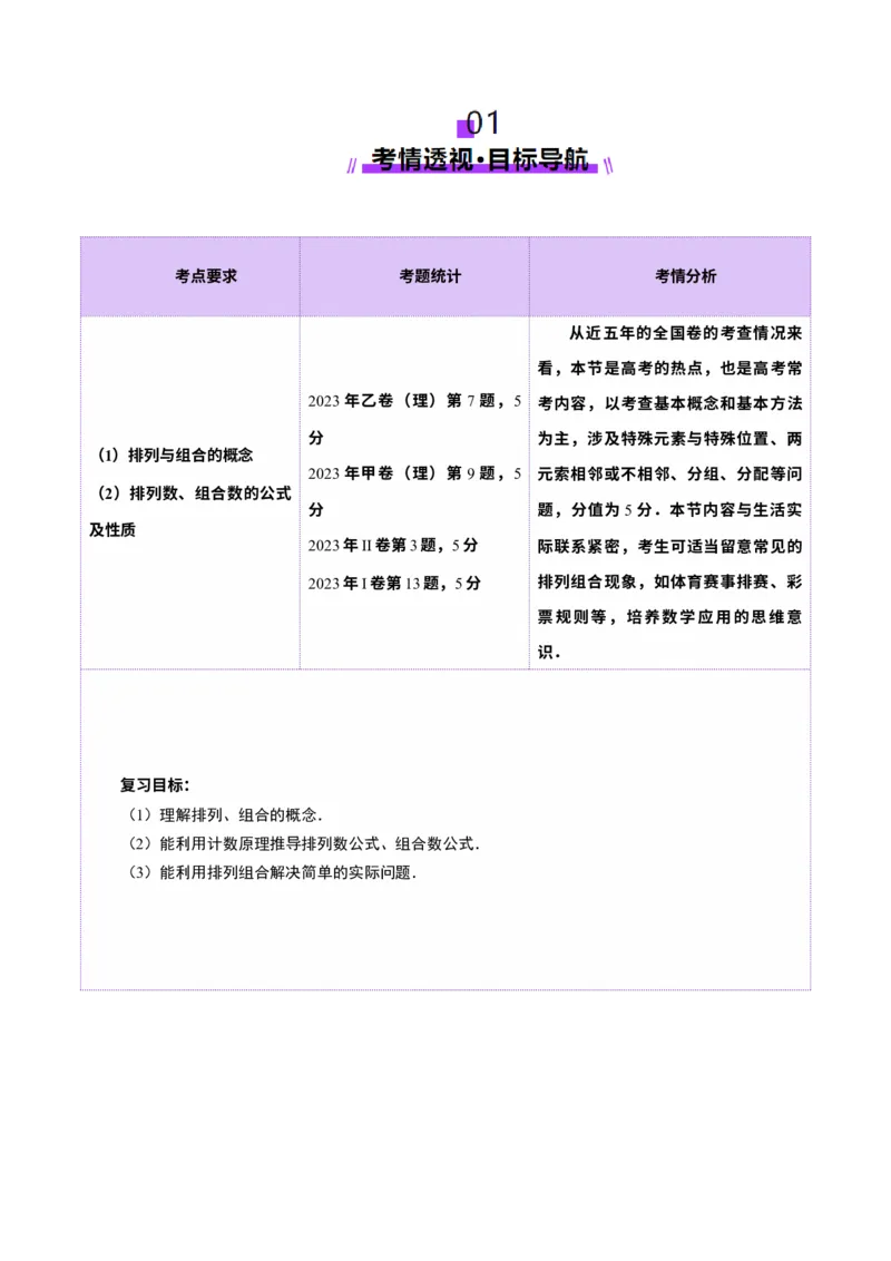 第02讲排列、组合（十九大题型）（讲义）（解析版）_2025年新高考资料_一轮复习_2025年高考数学一轮复习讲练测（新教材新高考，含2024高考真题）