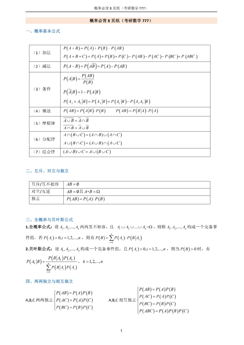 概率必备八页纸_27考研真题_考研数学一、二、三历年真题+考研数学资料（1994-2026）_数学《777必备公式》