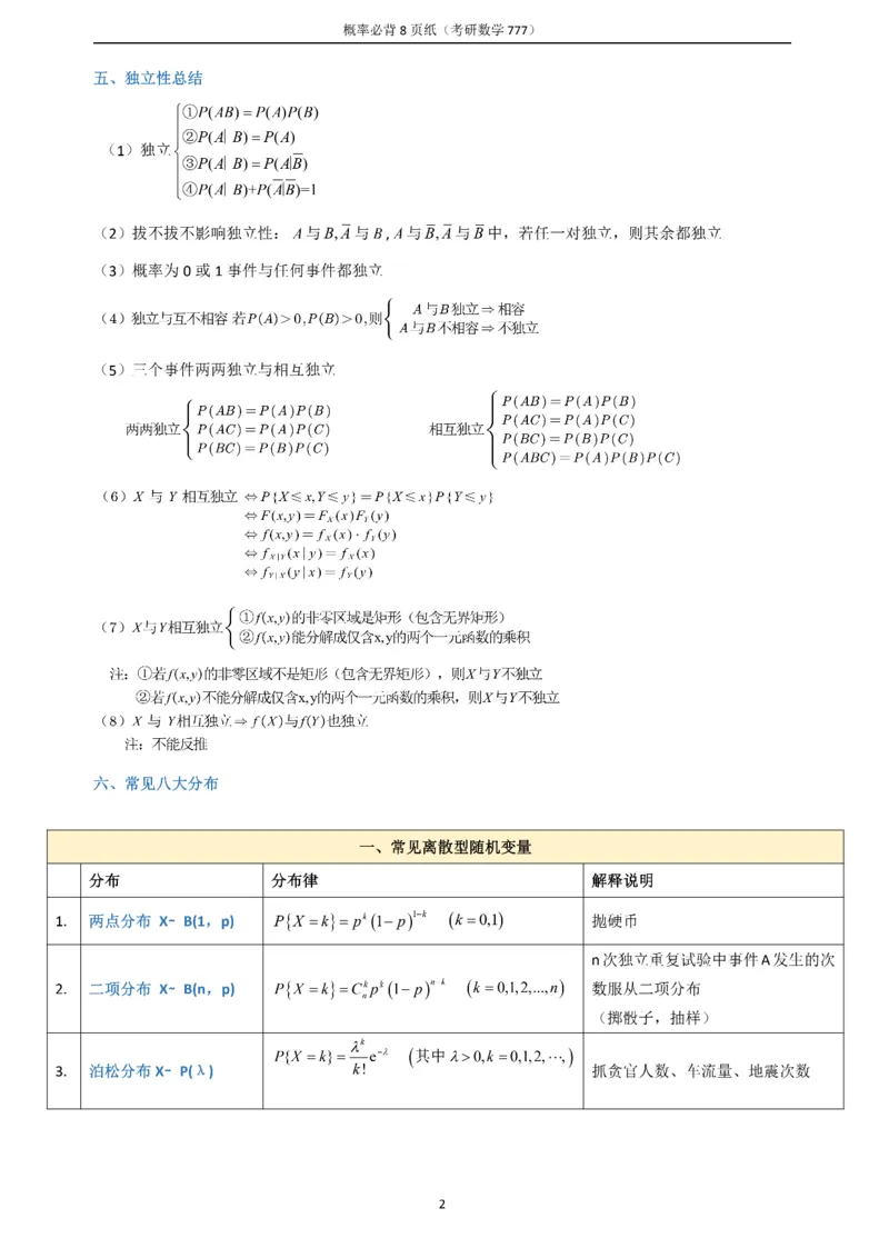概率必备八页纸_27考研真题_考研数学一、二、三历年真题+考研数学资料（1994-2026）_数学《777必备公式》
