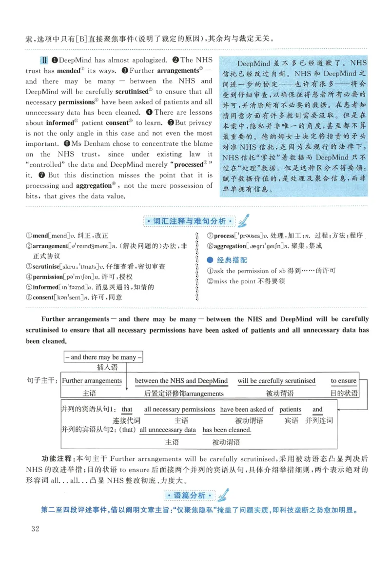 2018年考研英语一真题解析_27考研真题_考研英语一、二真题+解析（1994-2026）_0.考研英语一真题与解析（1980-2026）_2.2010-2024年英语一真题及解析_2010-2023答案解析