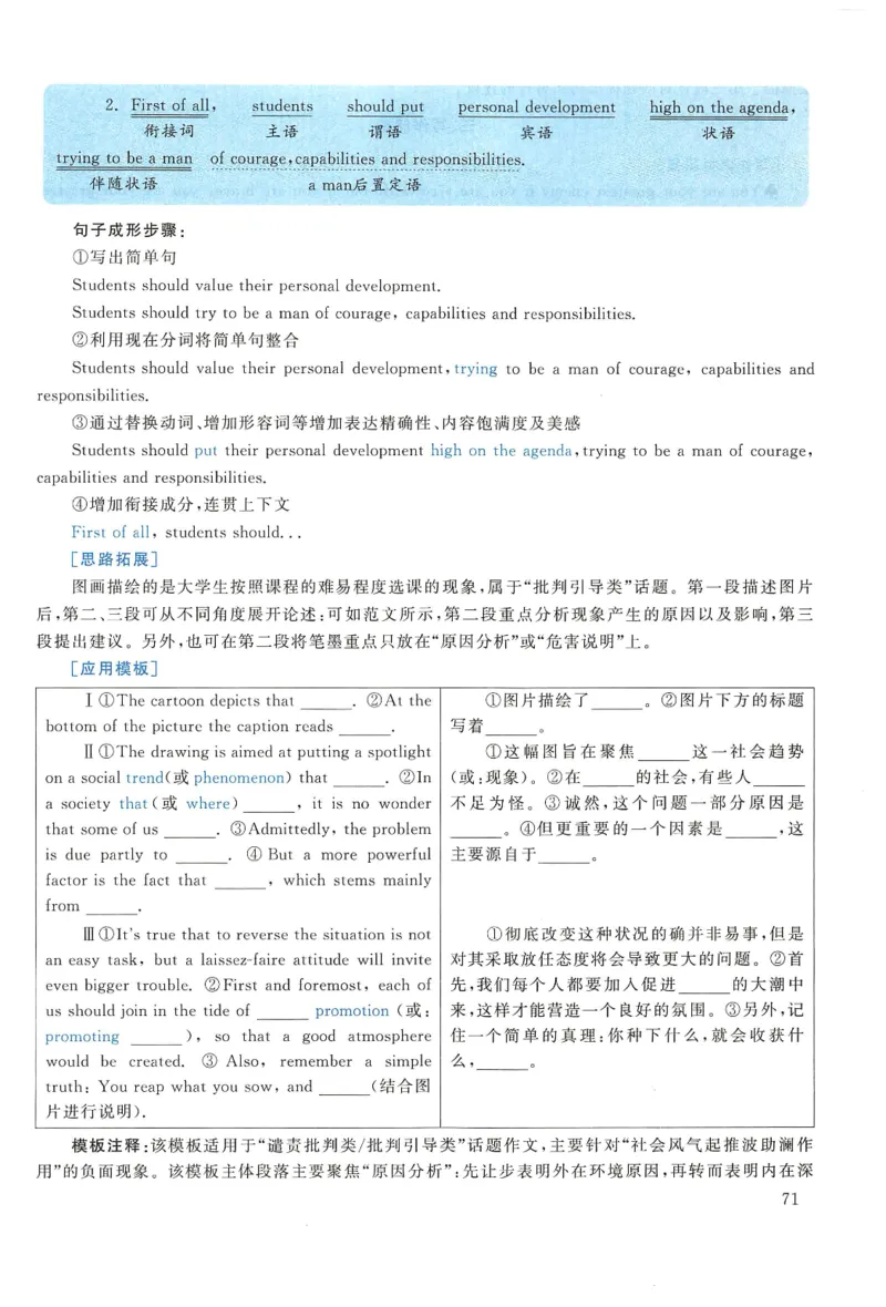 2018年考研英语一真题解析_27考研真题_考研英语一、二真题+解析（1994-2026）_0.考研英语一真题与解析（1980-2026）_2.2010-2024年英语一真题及解析_2010-2023答案解析