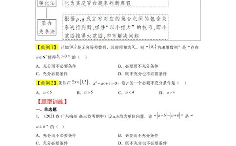 第02讲常用逻辑用语（精讲）一轮复习讲义2024年高考数学高频考点题型归纳与方法总结（新高考通用）原卷版_02高考数学_新高考复习资料_2024年新高考资料_一轮复习资料