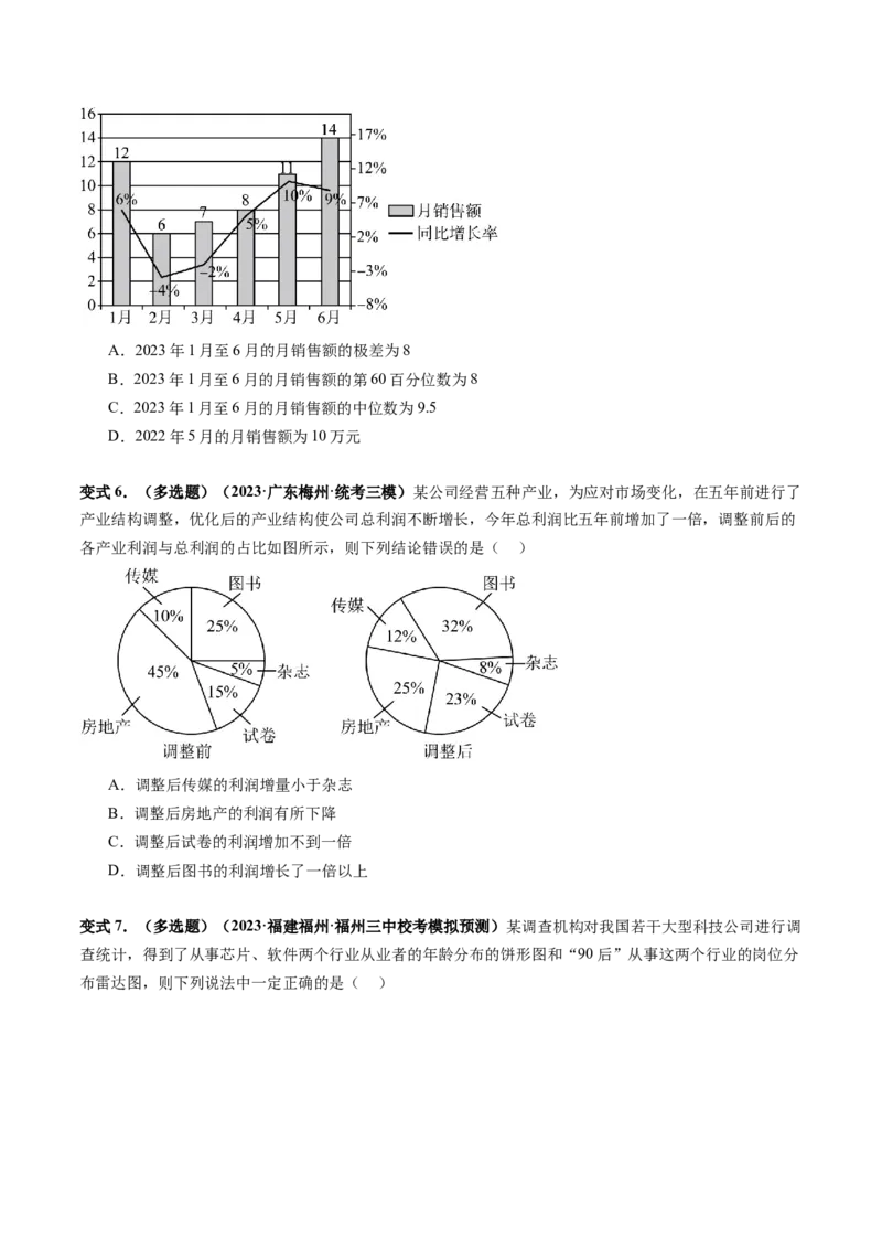 第01讲统计（八大题型）（讲义）（原卷版）_02高考数学_新高考复习资料_2024年新高考资料_一轮复习资料_完2024年高考数学一轮复习讲练测(课件+讲义+练习)（新高考）