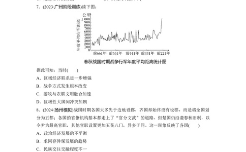 板块一　第一单元　训练2诸侯纷争与变法运动_07高考历史_2025年新高考资料_一轮复习_2025高考大一轮复习讲义+课件精准备考2025年新高三历史一轮复习备课课件（完结）