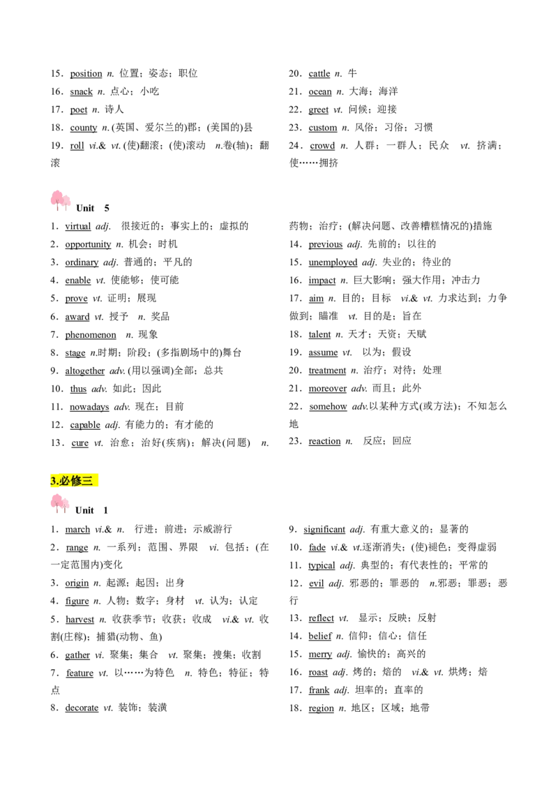 第01讲单词+短语（必修1~必修3）重点易考单词变形+词义辨析（讲义）（解析版）_03高考英语_新高考复习资料_2025年新高考复习_词汇