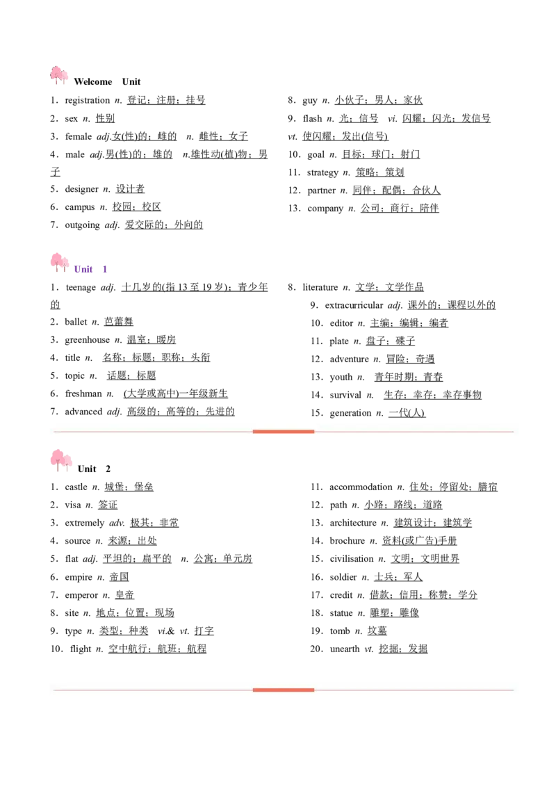 第01讲单词+短语（必修1~必修3）重点易考单词变形+词义辨析（讲义）（解析版）_03高考英语_新高考复习资料_2025年新高考复习_词汇
