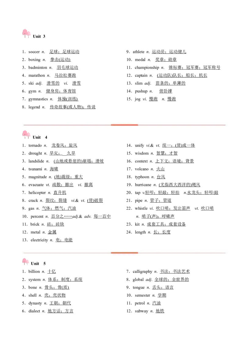 第01讲单词+短语（必修1~必修3）重点易考单词变形+词义辨析（讲义）（解析版）_03高考英语_新高考复习资料_2025年新高考复习_词汇