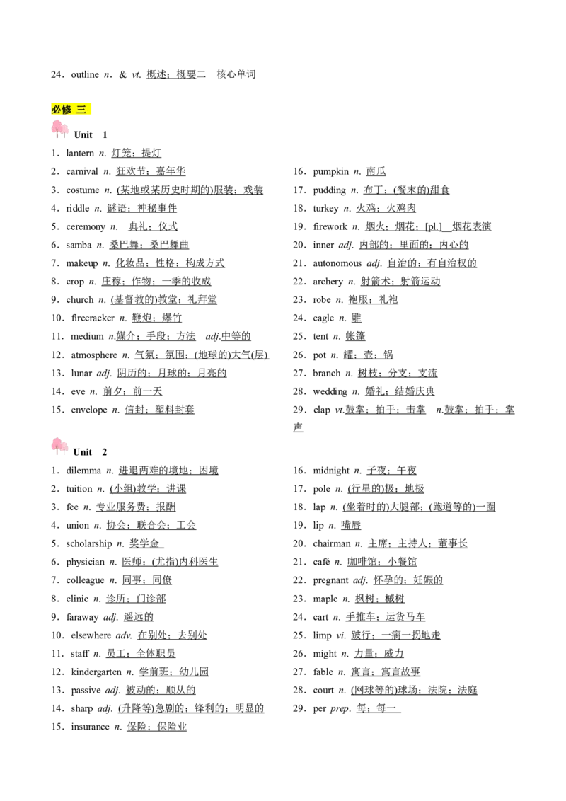 第01讲单词+短语（必修1~必修3）重点易考单词变形+词义辨析（讲义）（解析版）_03高考英语_新高考复习资料_2025年新高考复习_词汇