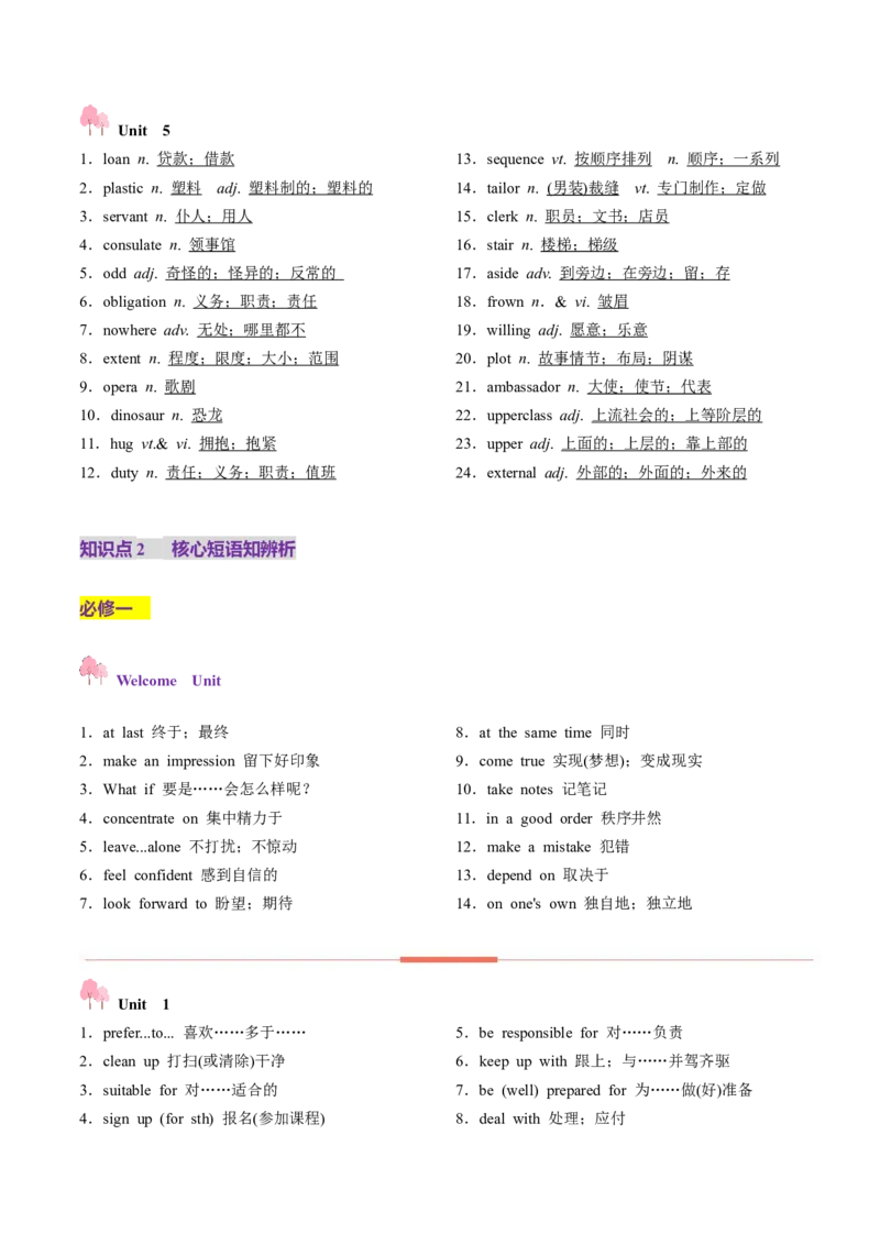 第01讲单词+短语（必修1~必修3）重点易考单词变形+词义辨析（讲义）（解析版）_03高考英语_新高考复习资料_2025年新高考复习_词汇