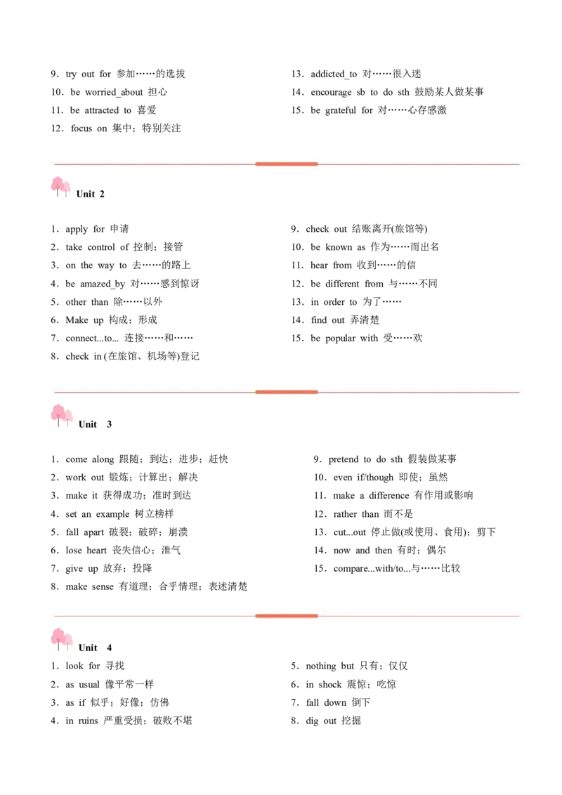 第01讲单词+短语（必修1~必修3）重点易考单词变形+词义辨析（讲义）（解析版）_03高考英语_新高考复习资料_2025年新高考复习_词汇