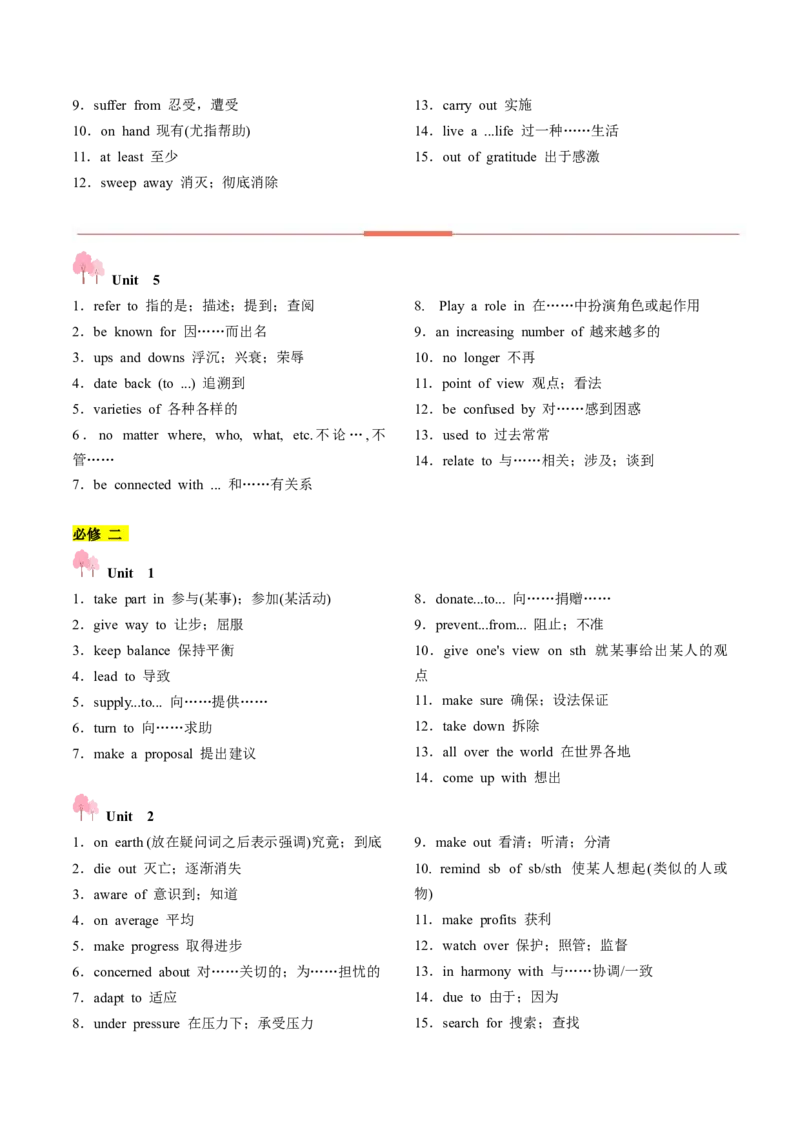 第01讲单词+短语（必修1~必修3）重点易考单词变形+词义辨析（讲义）（解析版）_03高考英语_新高考复习资料_2025年新高考复习_词汇