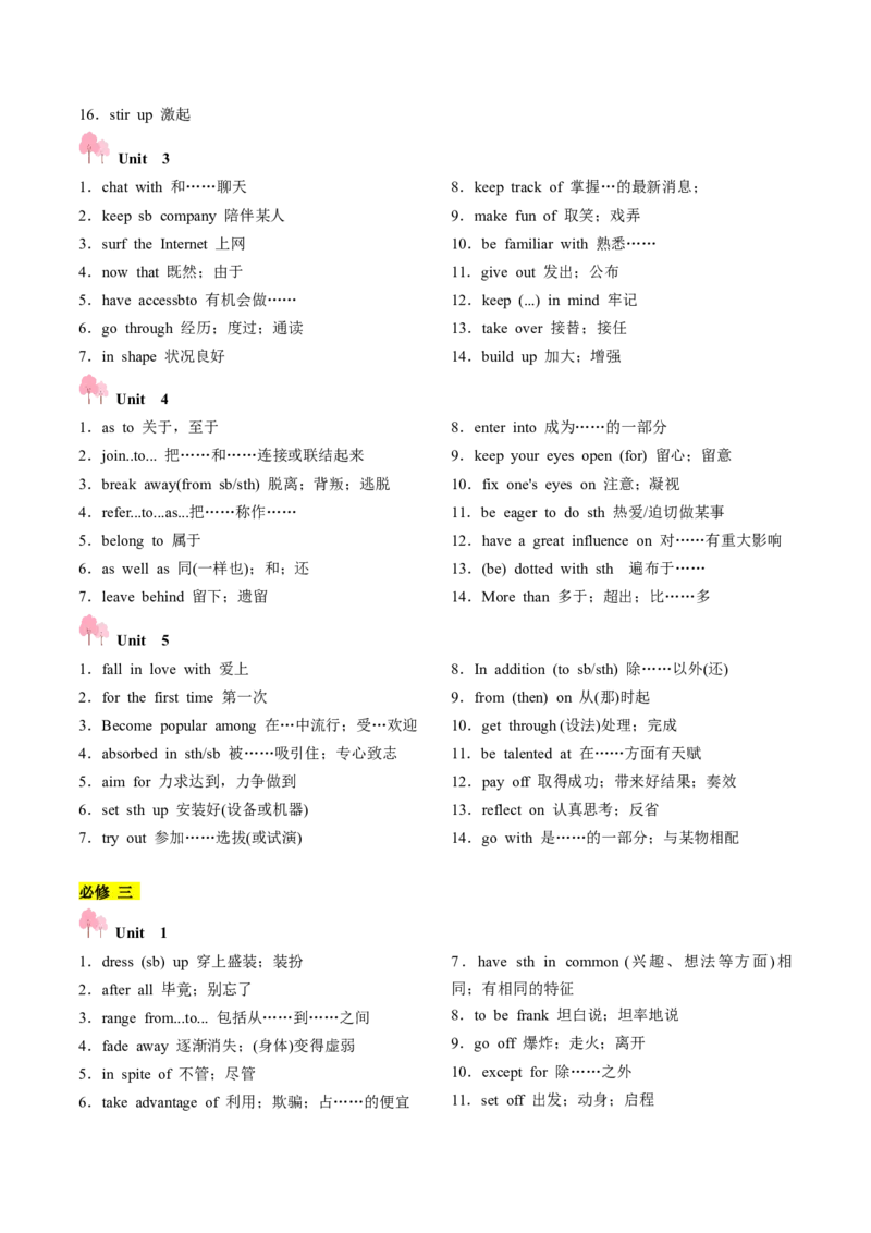 第01讲单词+短语（必修1~必修3）重点易考单词变形+词义辨析（讲义）（解析版）_03高考英语_新高考复习资料_2025年新高考复习_词汇