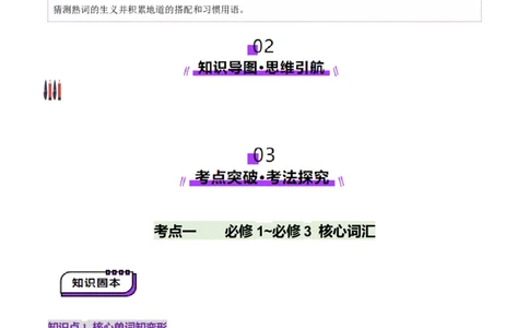第01讲单词+短语（必修1~必修3）重点易考单词变形+词义辨析（讲义）（解析版）_03高考英语_新高考复习资料_2025年新高考复习_词汇