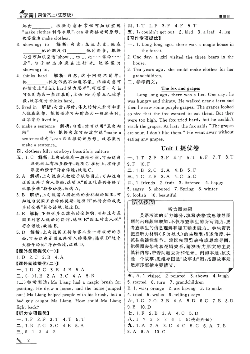 六年级英语上册译林版25秋《五星学霸》答案_25秋上册语数英《五星学霸》各版本🈴集_🔰25秋上册语数英《五星学霸》各版本🈴集。已分享_25秋《五星学霸》英语译林3-6上。已核对