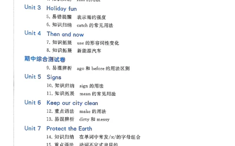 六年级英语上册译林版25秋《五星学霸》答案_25秋上册语数英《五星学霸》各版本🈴集_🔰25秋上册语数英《五星学霸》各版本🈴集。已分享_25秋《五星学霸》英语译林3-6上。已核对