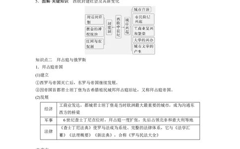 板块四　第十一单元　第30讲　中古时期的欧洲_07高考历史_2025年新高考资料_一轮复习_2025高考大一轮复习讲义+课件精准备考2025年新高三历史一轮复习备课课件（完结）