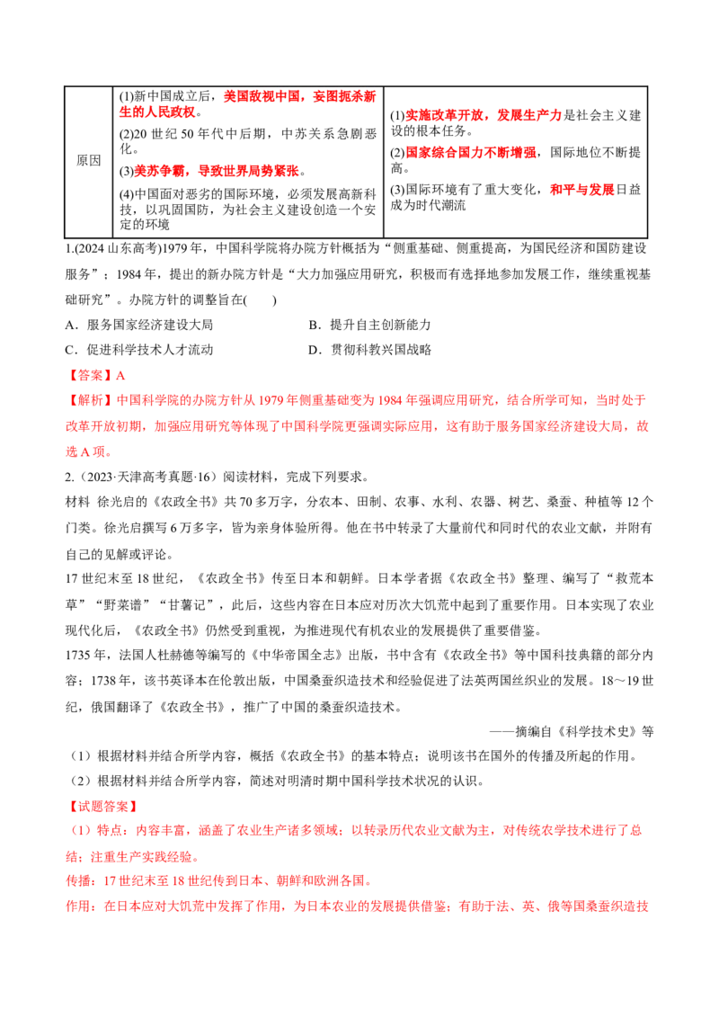 热点01历史视角下的2025年非遗春晚（讲义）（解析版）_07高考历史_2025年新高考资料_二轮复习_上好课2025年高考历史二轮复习讲练测（新高考通用）3379861