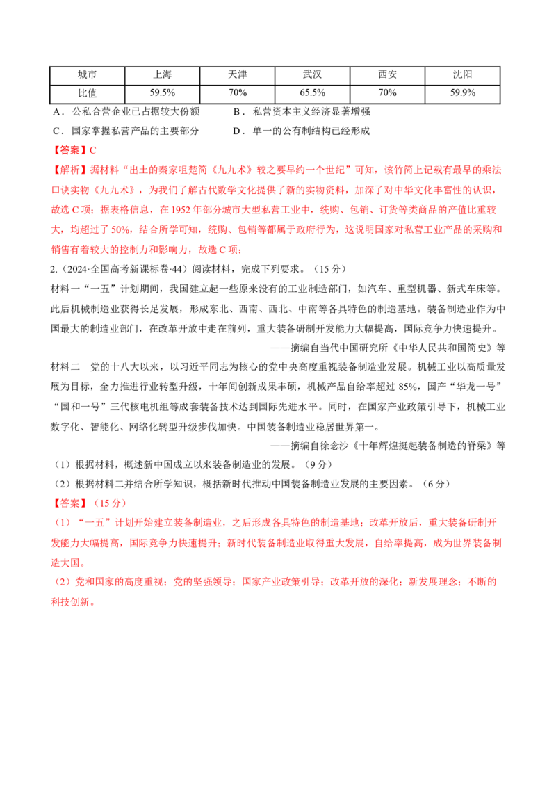 热点01历史视角下的2025年非遗春晚（讲义）（解析版）_07高考历史_2025年新高考资料_二轮复习_上好课2025年高考历史二轮复习讲练测（新高考通用）3379861