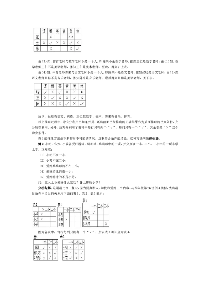五年级奥数基础教程-逻辑问题小学_奥数专题合集_H003小学奥数培训班课程+习题_1-6年级上下册奥数_五年级_整张专辑奥数五年级数学奥数基础教程_通用版