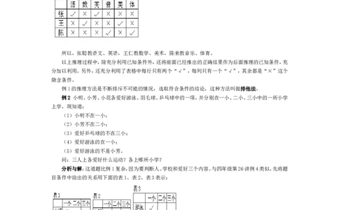 五年级奥数基础教程-逻辑问题小学_奥数专题合集_H003小学奥数培训班课程+习题_1-6年级上下册奥数_五年级_整张专辑奥数五年级数学奥数基础教程_通用版