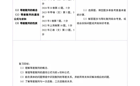 第02讲等差数列及其前n项和（十大题型）（讲义）（解析版）_2025年新高考资料_一轮复习_2025年高考数学一轮复习讲练测（新教材新高考，含2024高考真题）_第六章数列