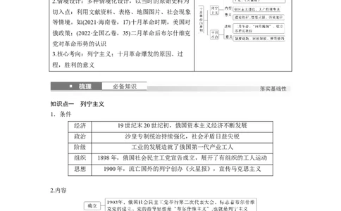 板块四　第十七单元　第54讲　十月革命的胜利_07高考历史_2025年新高考资料_一轮复习_2025高考大一轮复习讲义+课件精准备考2025年新高三历史一轮复习备课课件（完结）_258