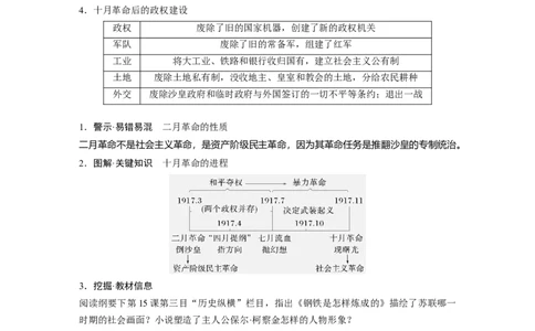 板块四　第十七单元　第54讲　十月革命的胜利_07高考历史_2025年新高考资料_一轮复习_2025高考大一轮复习讲义+课件精准备考2025年新高三历史一轮复习备课课件（完结）_258