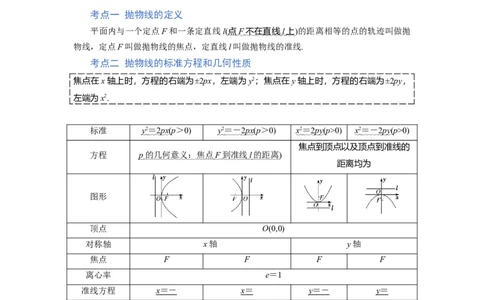 第03讲抛物线（讲）-2023年高考数学一轮复习讲练测（全国通用）（解析版）_02高考数学_通用版（老高考）复习资料_2023年复习资料_一轮复习_2023年高考数学一轮复习讲练测（全国通用）