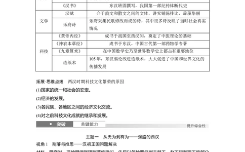 板块一　第二单元　第4讲　汉代统一多民族封建国家的巩固_07高考历史_2025年新高考资料_一轮复习_2025高考大一轮复习讲义+课件精准备考2025年新高三历史一轮复习备课课件（完结）_669