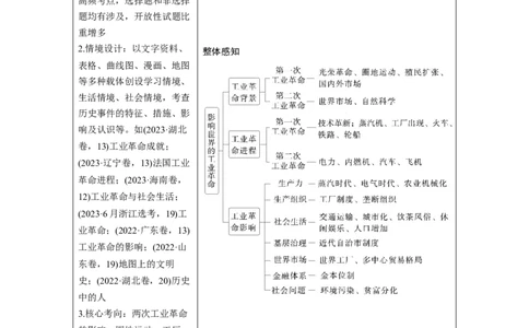 板块四　第十三单元　第36讲　影响世界的工业革命_07高考历史_2025年新高考资料_一轮复习_2025高考大一轮复习讲义+课件精准备考2025年新高三历史一轮复习备课课件（完结）_854