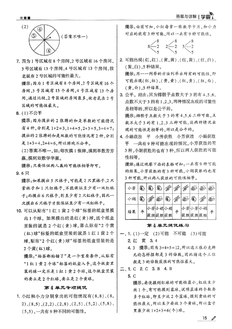 五星学霸五上答案解析数学人教_25秋上册语数英《五星学霸》各版本🈴集_🔰25秋上册语数英《五星学霸》各版本🈴集。已分享_25秋《五星学霸》数学人教1-6上。已核对