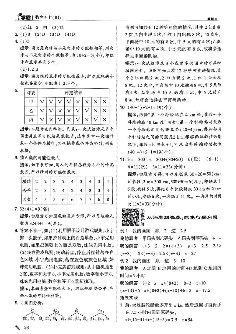 五星学霸五上答案解析数学人教_25秋上册语数英《五星学霸》各版本🈴集_🔰25秋上册语数英《五星学霸》各版本🈴集。已分享_25秋《五星学霸》数学人教1-6上。已核对