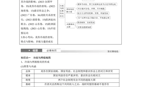 板块四　第十八单元　第58讲　冷战与国际格局的演变_07高考历史_2025年新高考资料_一轮复习_2025高考大一轮复习讲义+课件精准备考2025年新高三历史一轮复习备课课件（完结）_985