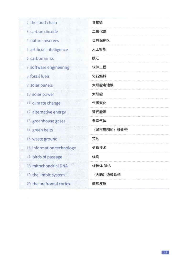 27考研词汇闪过真题重点阅读词汇_27考研真题_考研英语一、二真题+解析（1994-2026）_考研词汇默写本合集_02.词汇闪过_附册（共9本）