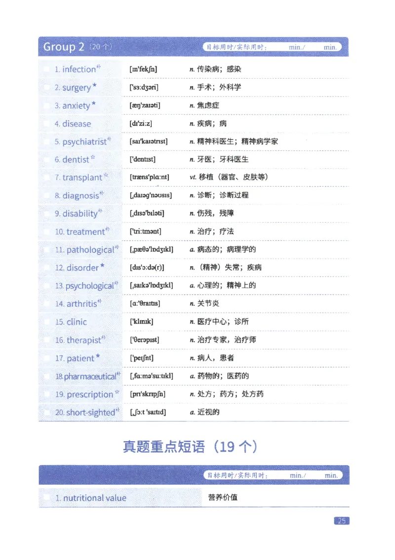 27考研词汇闪过真题重点阅读词汇_27考研真题_考研英语一、二真题+解析（1994-2026）_考研词汇默写本合集_02.词汇闪过_附册（共9本）