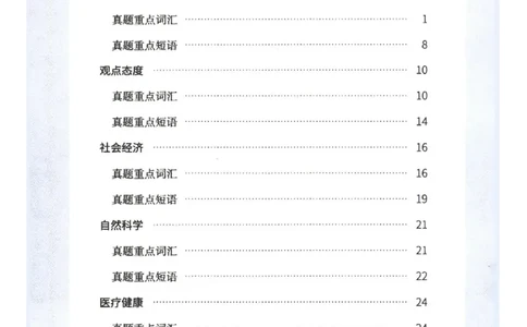 27考研词汇闪过真题重点阅读词汇_27考研真题_考研英语一、二真题+解析（1994-2026）_考研词汇默写本合集_02.词汇闪过_附册（共9本）