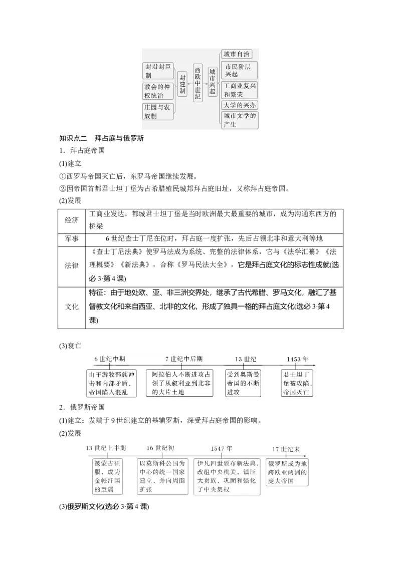 板块四　第十四单元　第42讲　中古时期的欧洲_07高考历史_2025年新高考资料_一轮复习_2025高考大一轮复习讲义+课件精准备考2025年新高三历史一轮复习备课课件（完结）