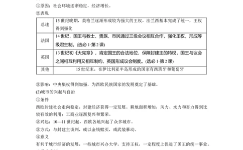 板块四　第十四单元　第42讲　中古时期的欧洲_07高考历史_2025年新高考资料_一轮复习_2025高考大一轮复习讲义+课件精准备考2025年新高三历史一轮复习备课课件（完结）