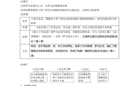 板块四　第十四单元　第42讲　中古时期的欧洲_07高考历史_2025年新高考资料_一轮复习_2025高考大一轮复习讲义+课件精准备考2025年新高三历史一轮复习备课课件（完结）