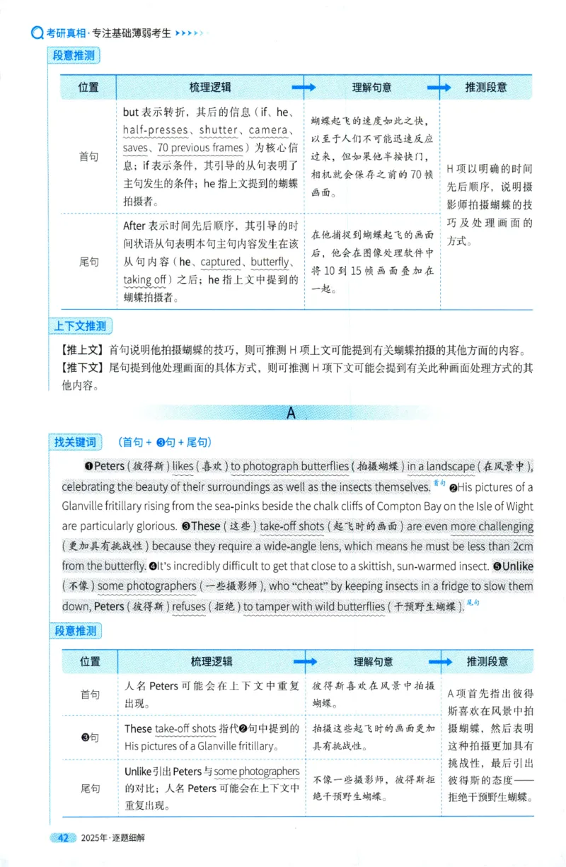 2025年考研英语一真题解析_27考研真题_考研英语一、二真题+解析（1994-2026）_0.考研英语一真题与解析（1980-2026）_2025年英语一真题及解析