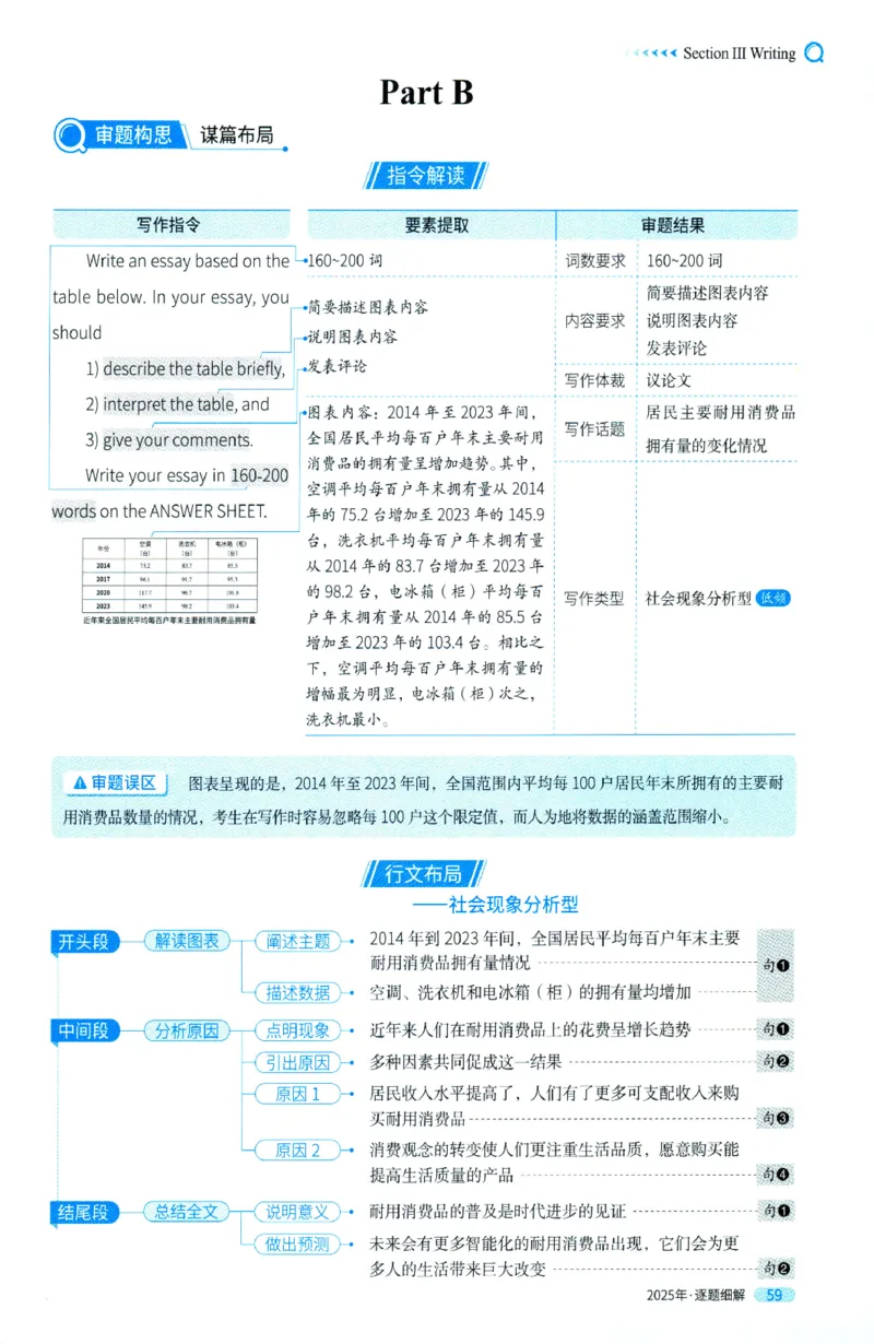 2025年考研英语一真题解析_27考研真题_考研英语一、二真题+解析（1994-2026）_0.考研英语一真题与解析（1980-2026）_2025年英语一真题及解析