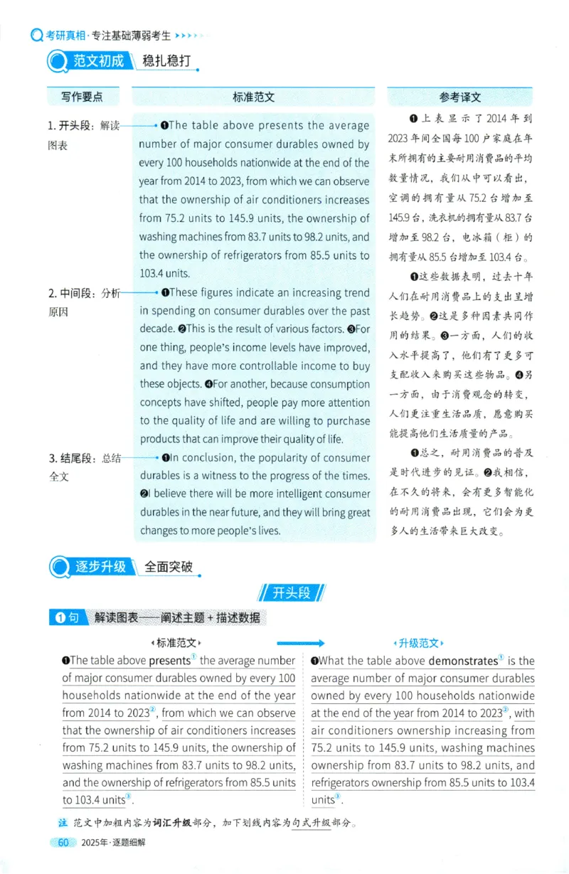 2025年考研英语一真题解析_27考研真题_考研英语一、二真题+解析（1994-2026）_0.考研英语一真题与解析（1980-2026）_2025年英语一真题及解析