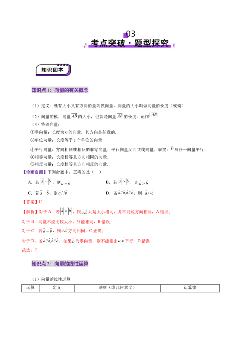 第01讲平面向量的概念及线性运算（六大题型）（讲义）（解析版）_2025年新高考资料_一轮复习_2025年高考数学一轮复习讲练测（新教材新高考，含2024高考真题）_第五章平面向量与复数