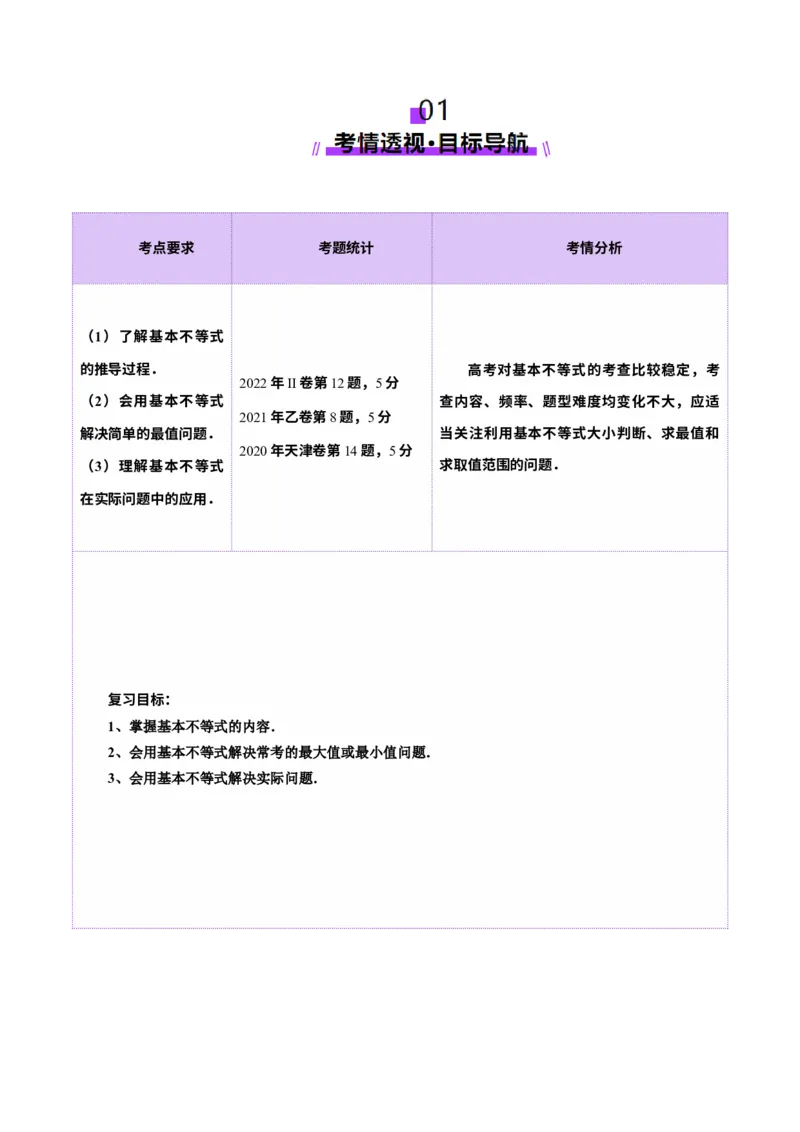 第04讲基本不等式及其应用（十八大题型）（讲义）（解析版）_02高考数学_2025年新高考资料_一轮复习_2025年高考数学一轮复习讲练测（新教材新高考，含2024高考真题）