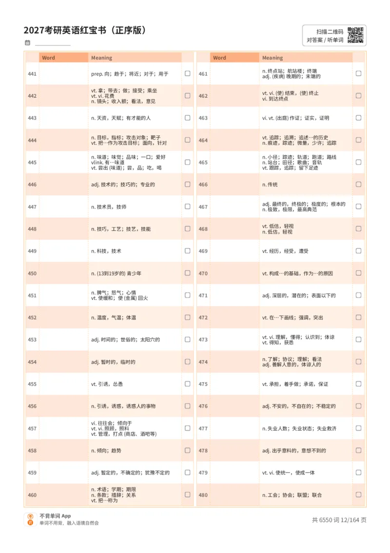 2027考研英语红宝书（正序版）中文词表_27考研真题_考研英语一、二真题+解析（1994-2026）_03.红宝书_默写本(含正序、乱序、中英对照版)_正序版-对照中文默写